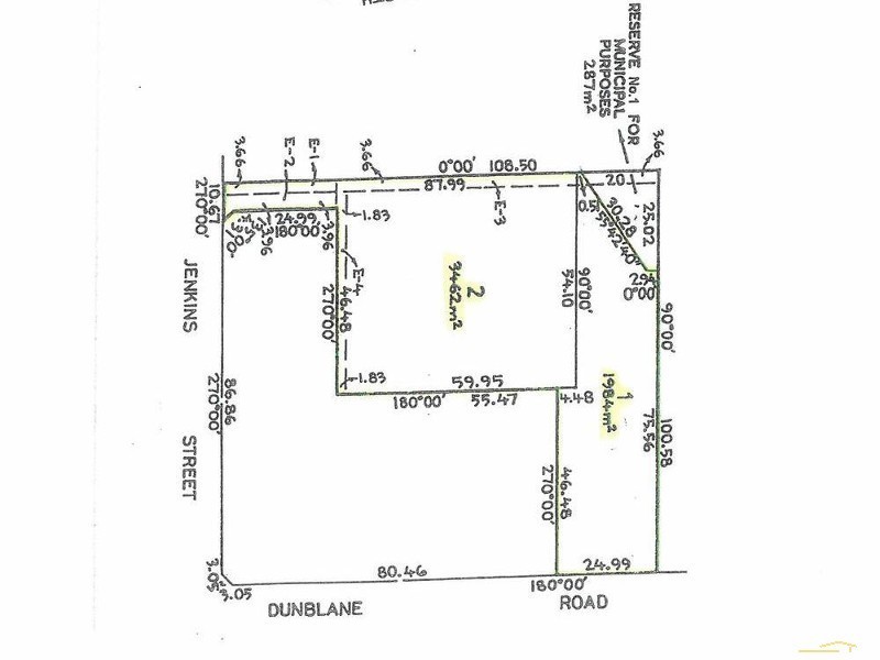 88 Dunblane Road, Noble Park VIC 3174