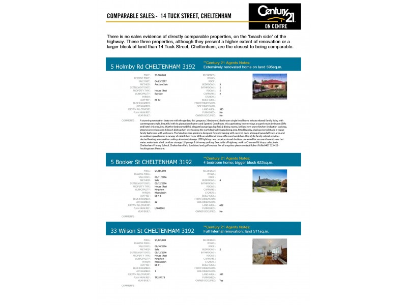 14 Tuck Street, Cheltenham VIC 3192