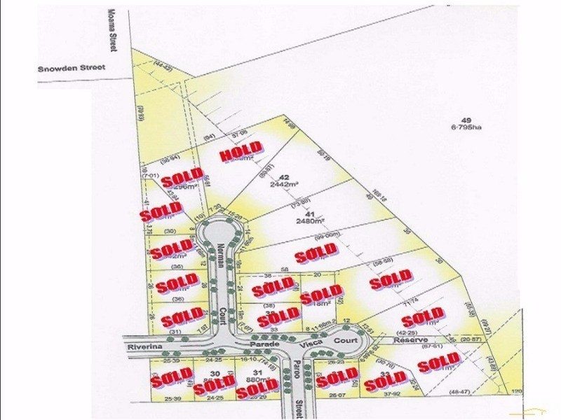 0 Echuca Sunrise Estate, Echuca VIC 3564