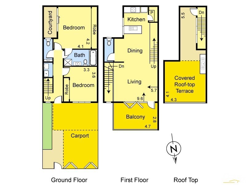 13 Scarborough Place, Kensington VIC 3031