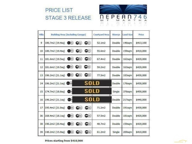 13/746 Nepean Highway, Mount Martha VIC 3934