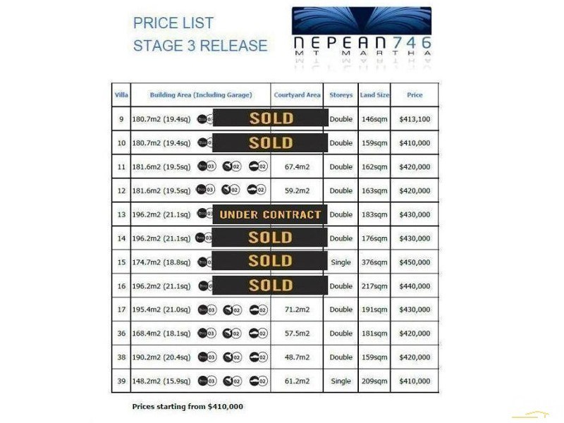 11/746 Nepean Highway, Mount Martha VIC 3934