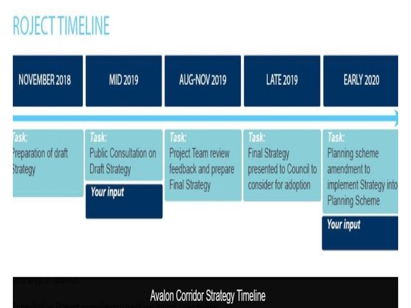 Avalon   Road, Avalon VIC 3212