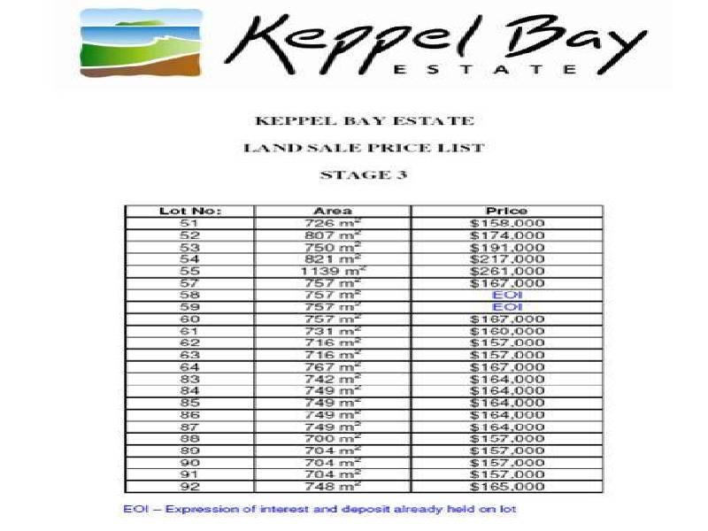 0  Tanby Road, Yeppoon QLD 4703