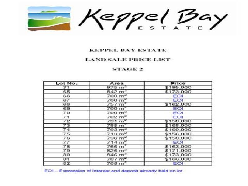 0  Tanby Road, Yeppoon QLD 4703
