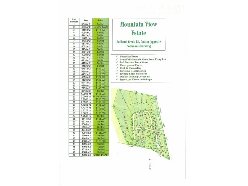 0 Redbank Creek, Road, Gatton QLD 4343