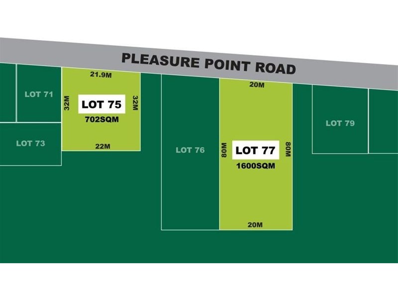 LOT 77 Pleasure Point Rd, Pleasure Point NSW 2172