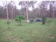 Horse Camp QLD 4671