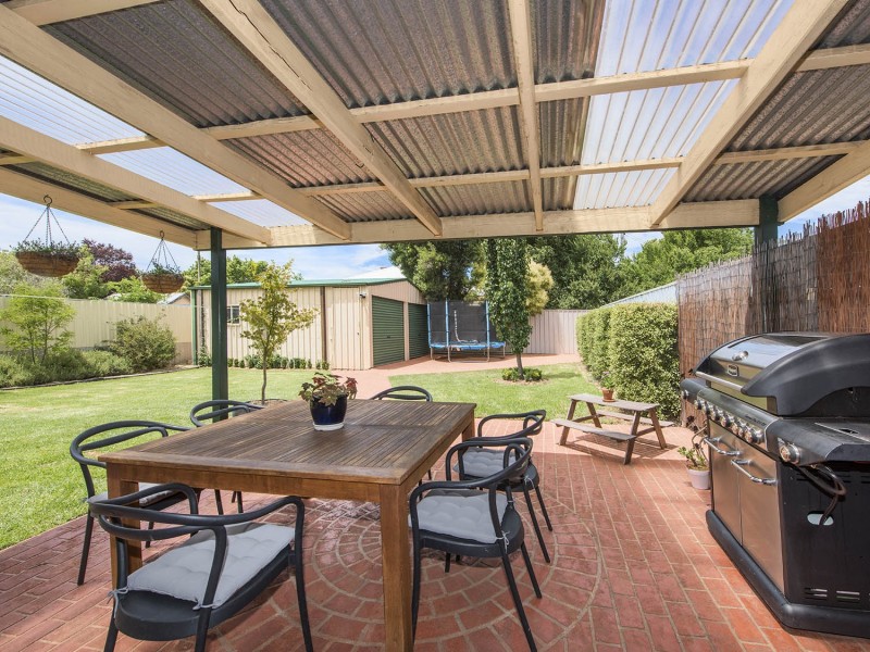 Mudgee NSW 2850