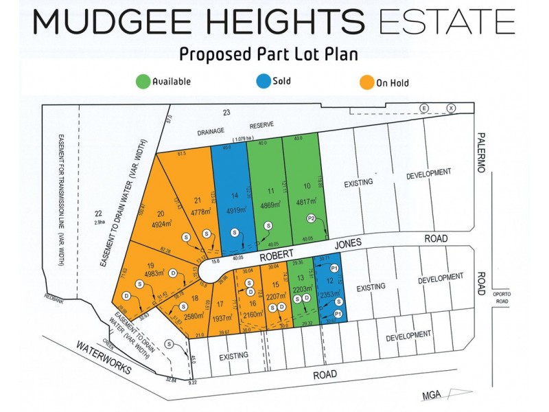 Mudgee Heights Estate, Mudgee NSW 2850