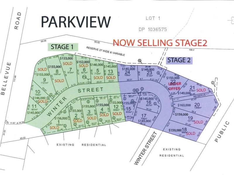 Parkview Estate, Mudgee NSW 2850