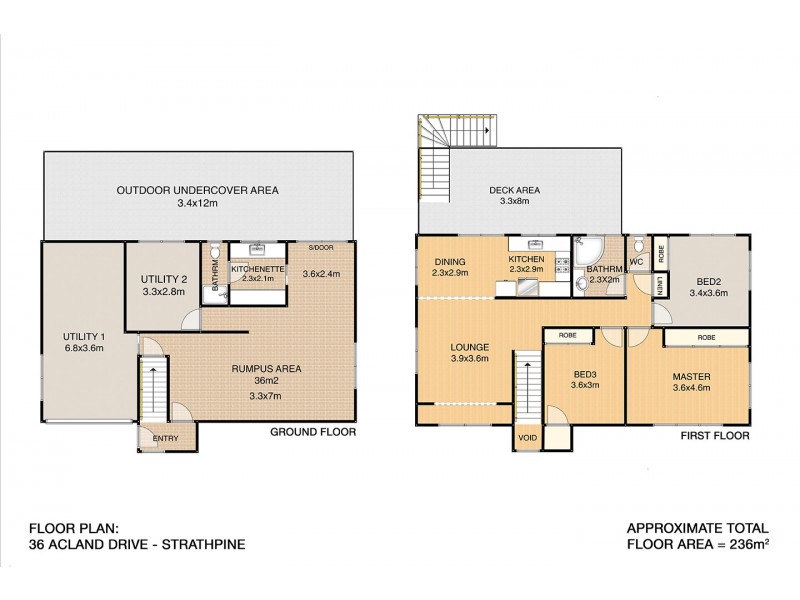 36 Acland Drive, Strathpine QLD 4500