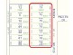 Lot 76 Seaton Avenue, Port Lincoln SA 5606