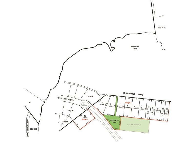 Lots 1 – 12 St Andrews Drive, Port Lincoln SA 5606