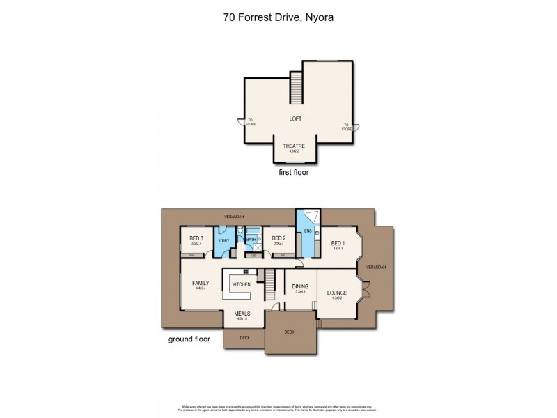 70 Forrest Drive, Nyora VIC 3987