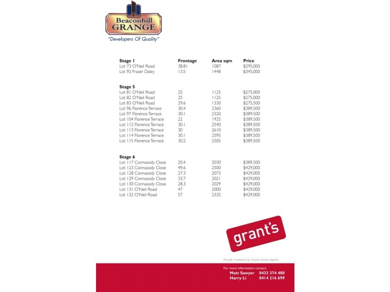 Lot 132 O’Neil Road, Beaconsfield VIC 3807
