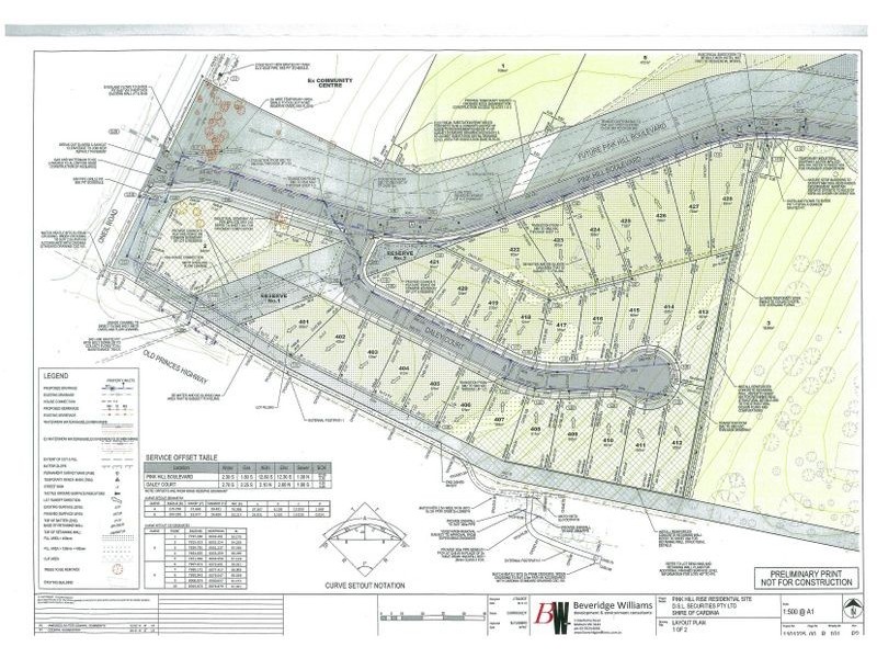 Lot 428 Pink Hill Boulevard, Beaconsfield VIC 3807