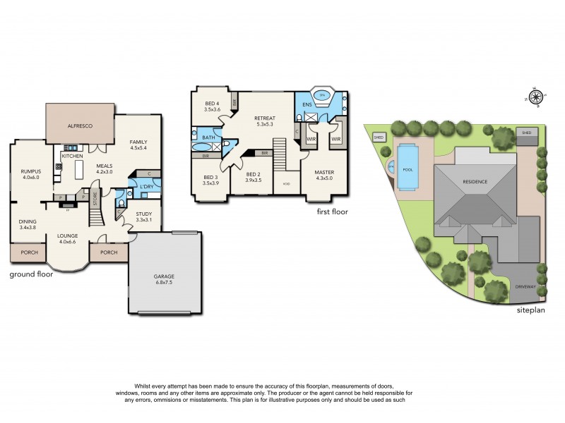 5 Torwood Close, Narre Warren VIC 3805