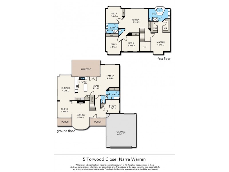 5 Torwood Close, Narre Warren VIC 3805
