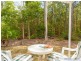 Unit 8 / 26 Kauri St, Cooroy QLD 4563