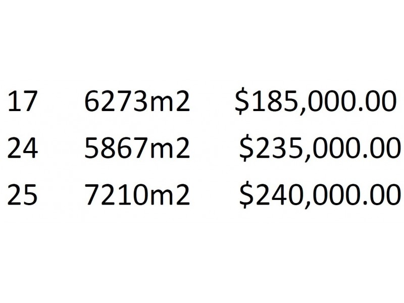 Lot 7-28 Ridges Estate, Cooran QLD 4569