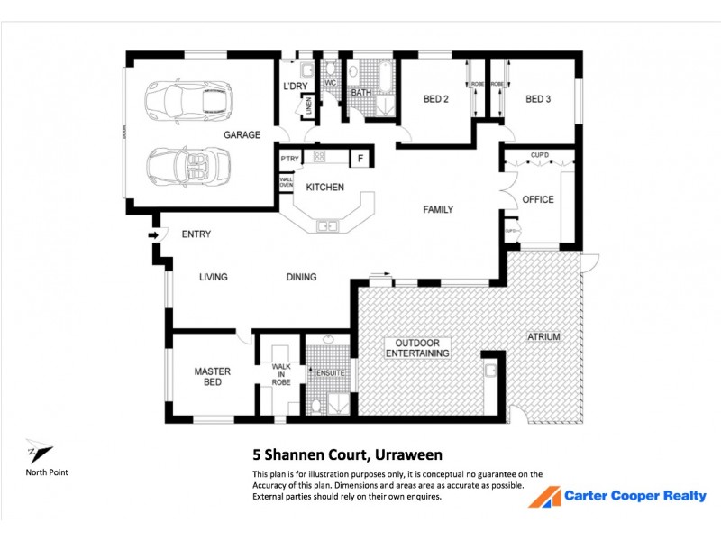5 Shannen Court, Urraween QLD 4655
