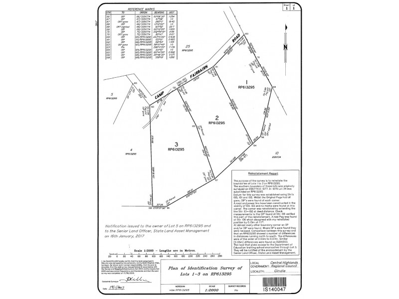 Lot 1,2,30and31 Fairbairn Dam, Emerald QLD 4720