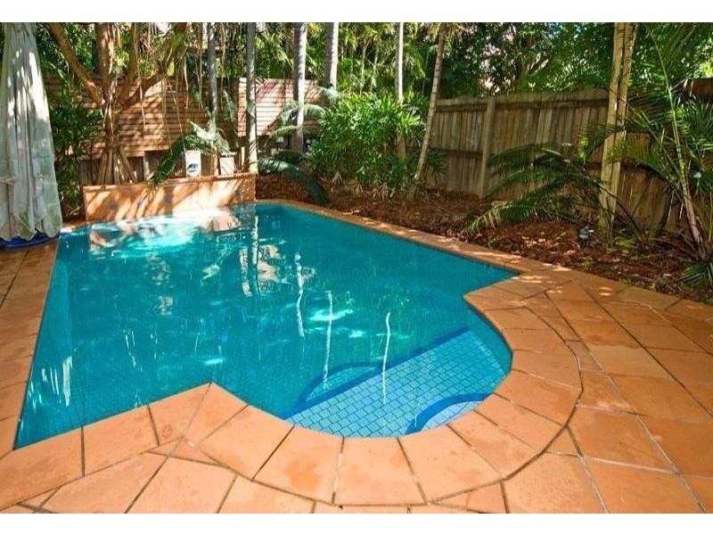 Manly QLD 4179