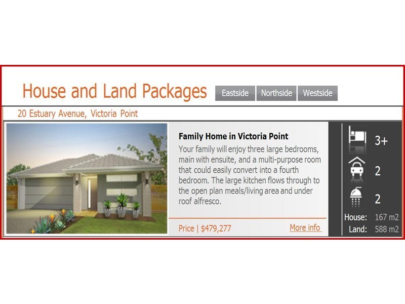 LOT 20 ESTUARY AVE, Victoria Point QLD 4165