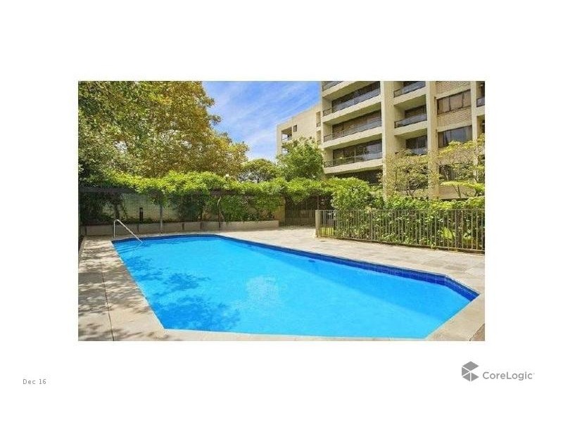 Woolloomooloo NSW 2011