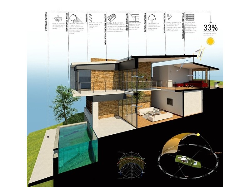 7 Eucalyptus Place, Kirkwood QLD 4680