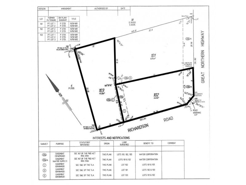 Lot 102 Cnr of Great Northern Hwy/Richardson Road, Middle Swan WA 6056