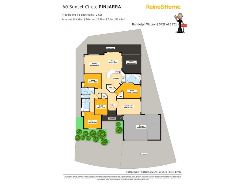 60 SUNSET CIRCLE, Pinjarra WA 6208