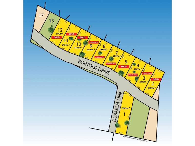 Lots 2-12 Bortolo Drive, Greenfields WA 6210