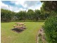 Carina QLD 4152
