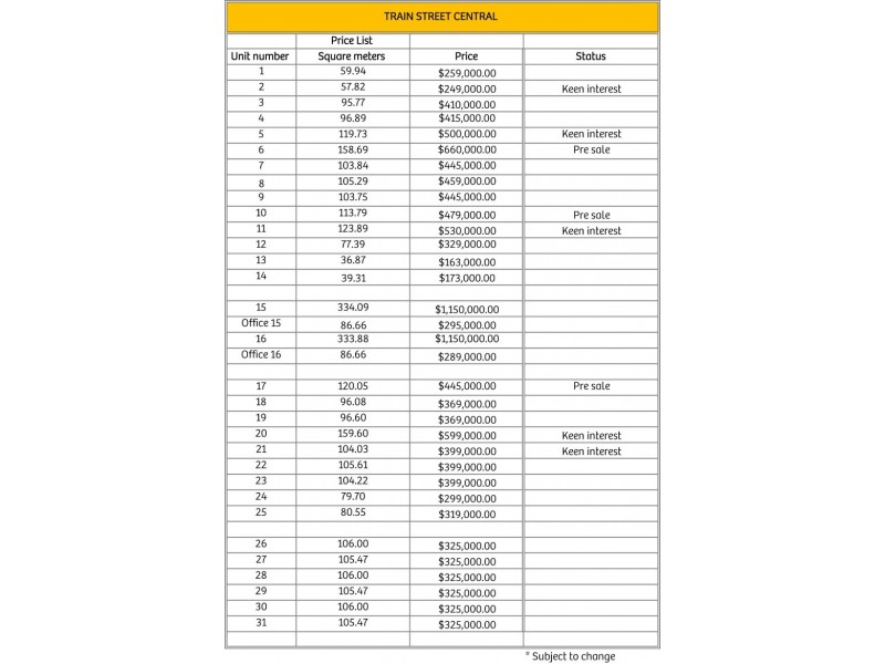 Train Street Central, Broulee NSW 2537