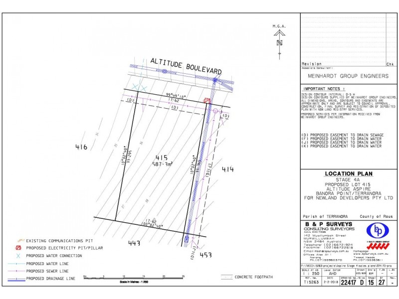 Lot 415 Altitude Boulevard, Terranora NSW 2486