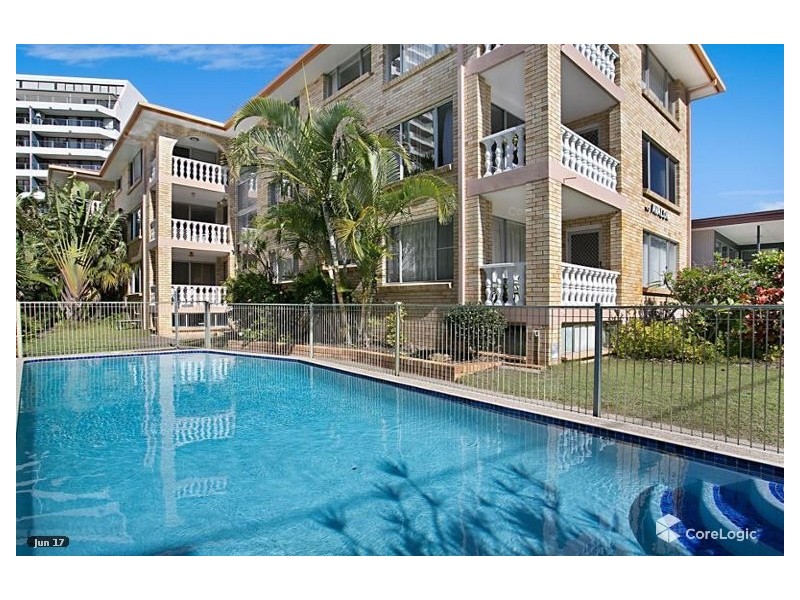 7/22 Frederick Street, Surfers Paradise QLD 4217