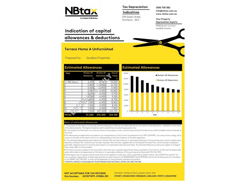 230 Queen Street, Southport QLD 4215