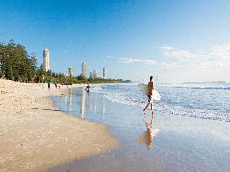 404/8 Philip Avenue, Broadbeach QLD 4218