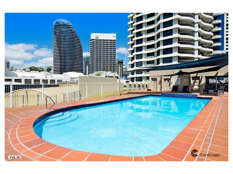 103/15 Victoria Avenue “Victoria Square”, Broadbeach QLD 4218