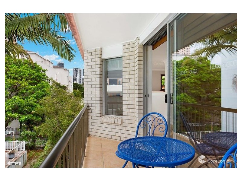 6/38 Chelsea Ave, Broadbeach QLD 4218