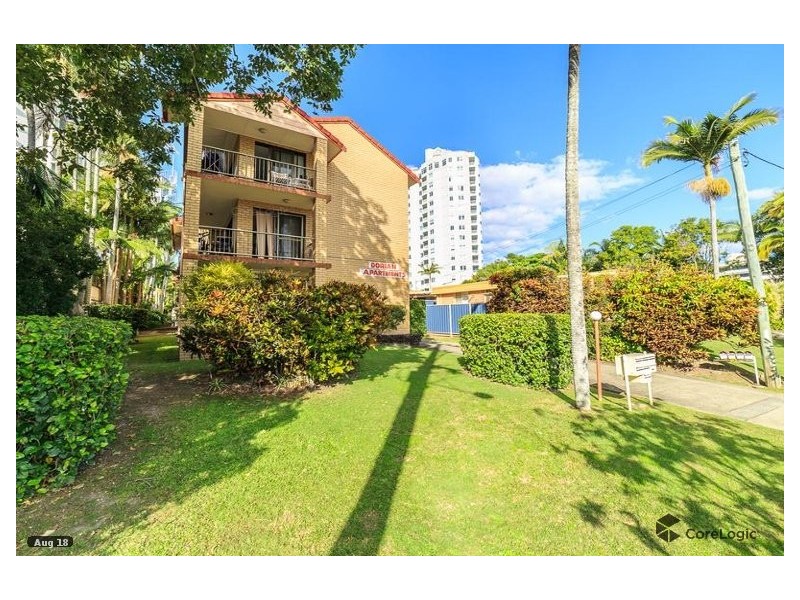 5/15 Peninsular Drive, Surfers Paradise QLD 4217