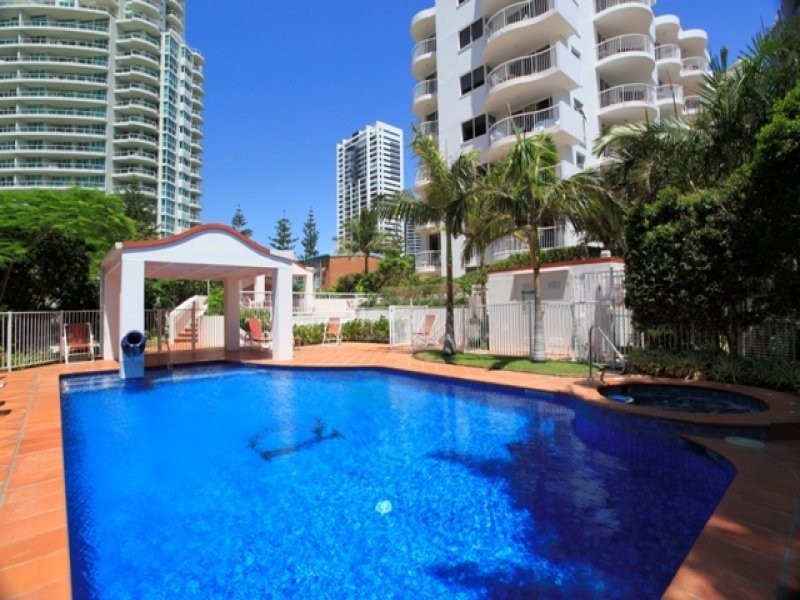 502 The Ritz Philip Avenue, Broadbeach QLD 4218