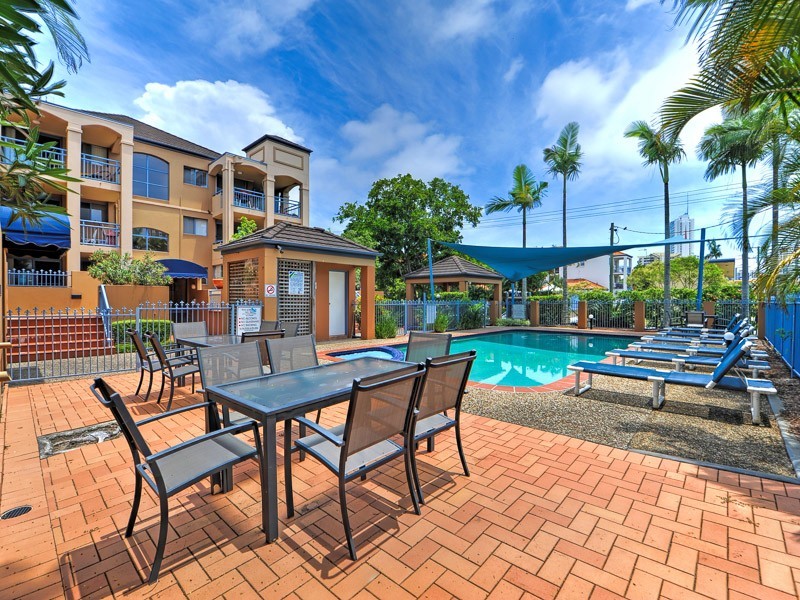 17/4 Monte Carlo Avenue, Surfers Paradise QLD 4217