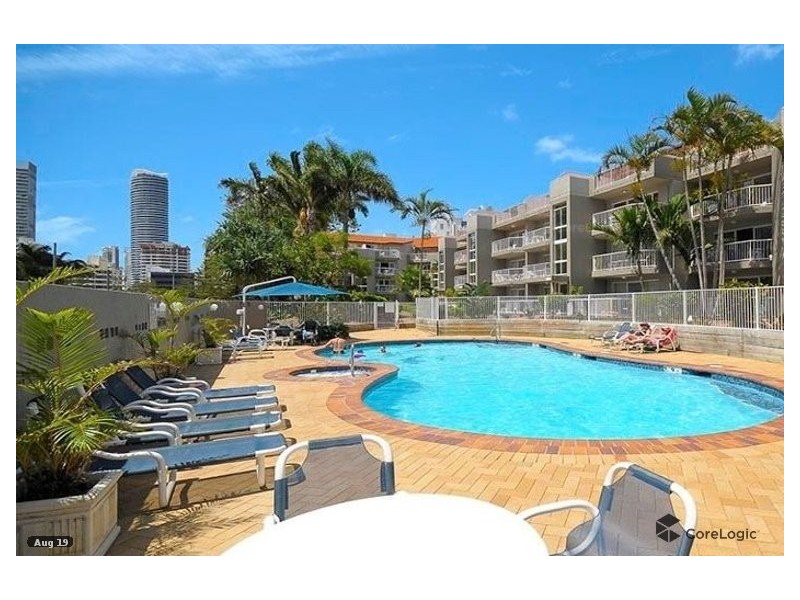 24/36 Australia Ave ”Markham Court”, Broadbeach QLD 4218