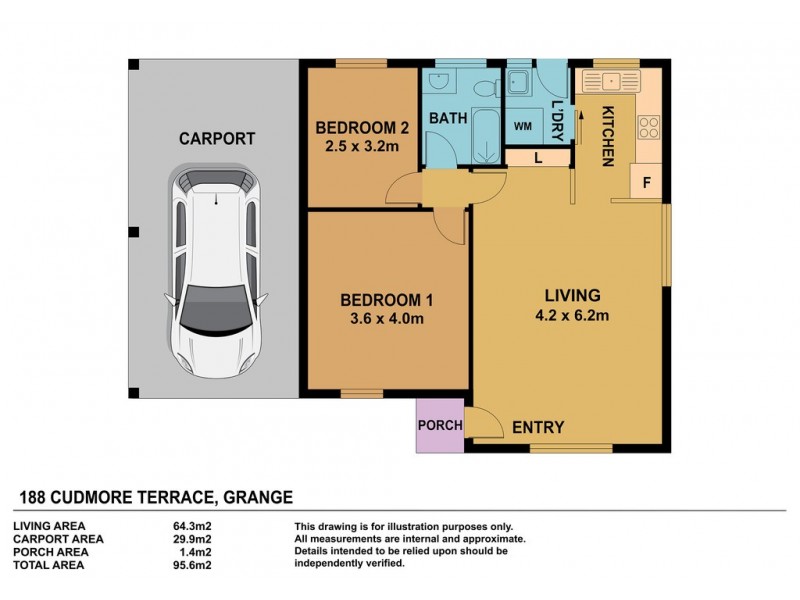 188-190 Cudmore Terrace and 586 Grange Road, Henley Beach SA 5022