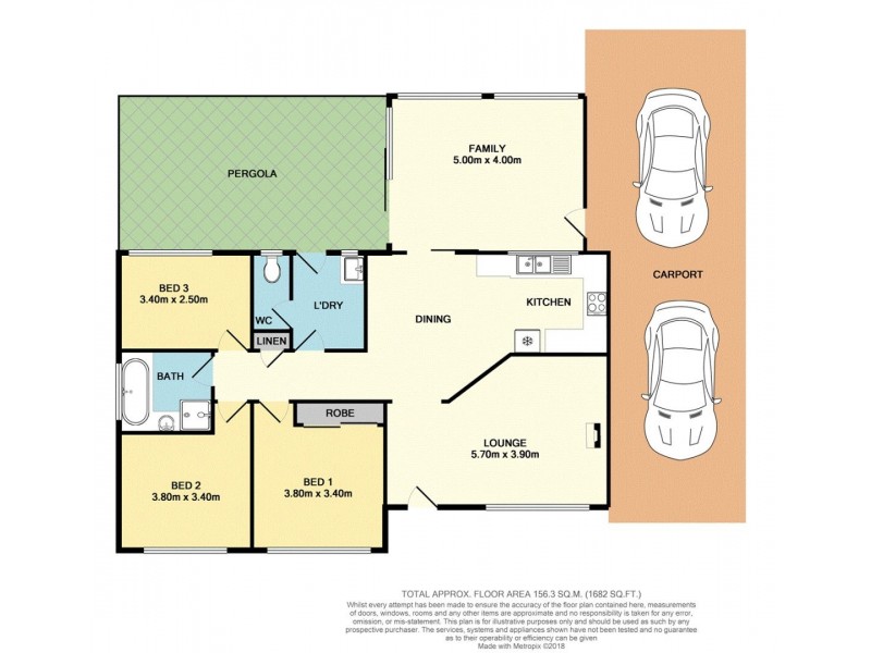 5 Alexander Cres, Hackham SA 5163