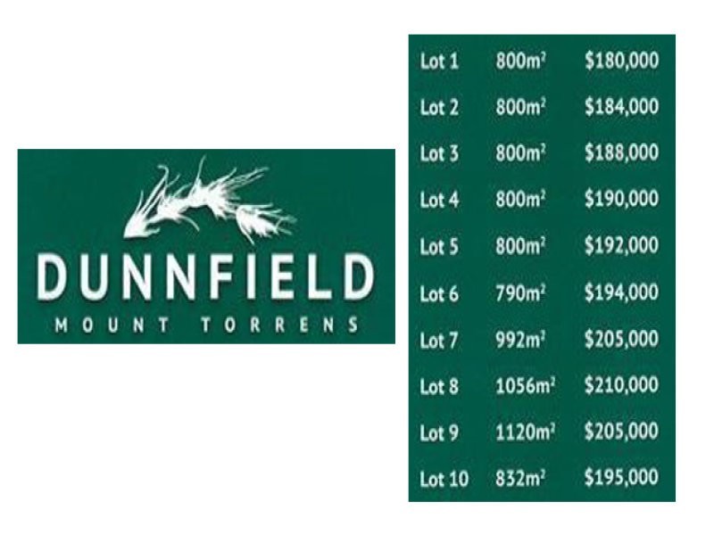 1 Lots 1-10 Springhead Road, Mount Torrens SA 5244