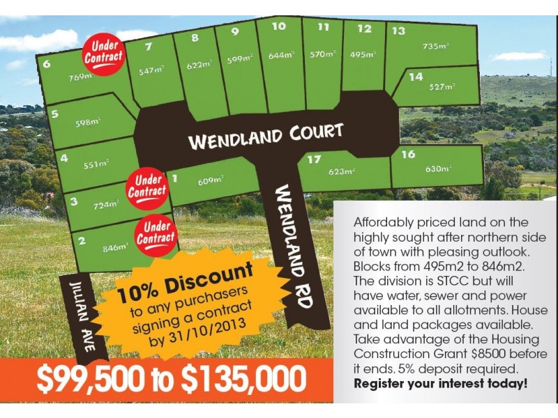 1 Wendland Court, Port Lincoln SA 5606